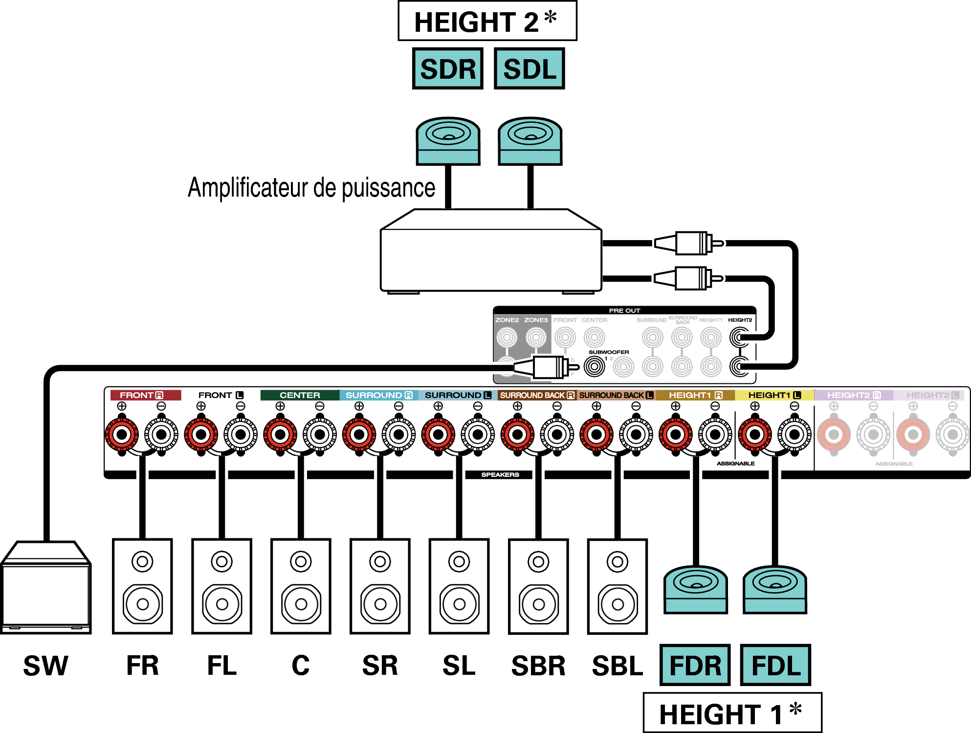 Conne SP 11.1 SD FD S75U